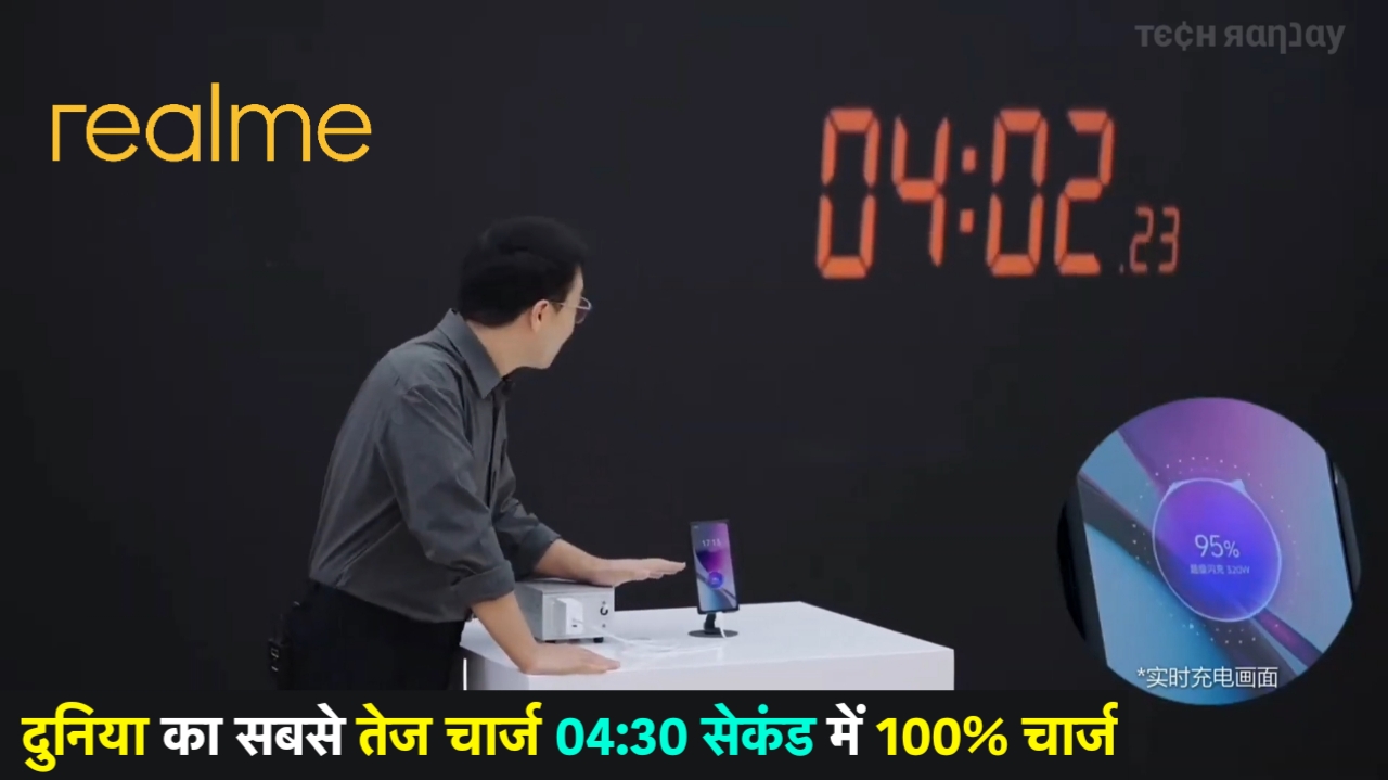 Realme 320 watt charge